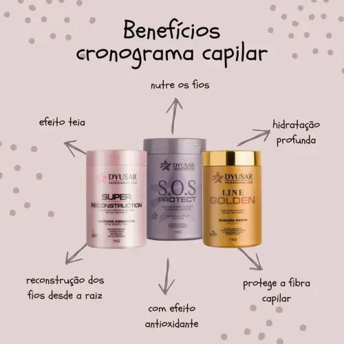 Benefícios do cronograma Capilar