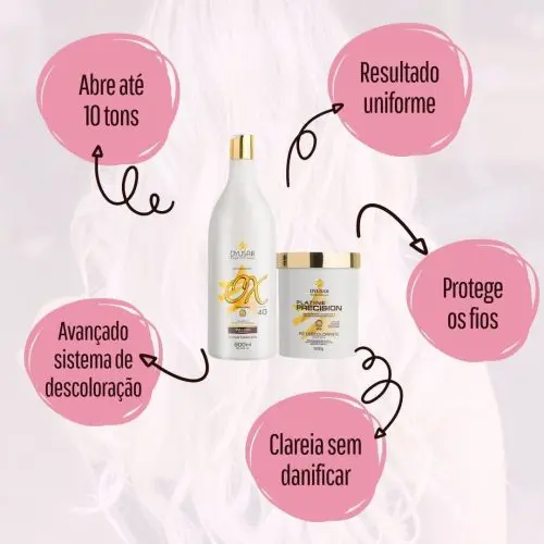 Benefícios